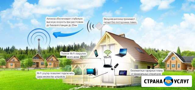 Безлимитный интернет в частный дом Ясногорск - изображение 1
