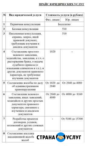 Юридические услуги Нефтеюганск - изображение 1