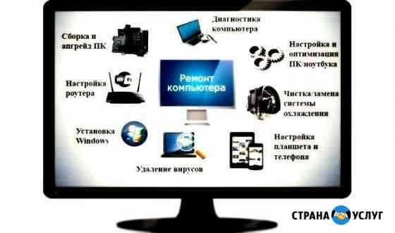 Ремонт компьютеров и ноутбуков.Частник Москва