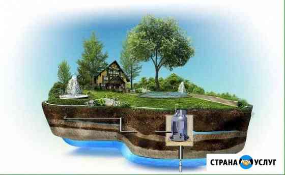 Бурение скважин малогабаритной установкой Видное