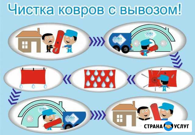 Стирка ковров заберем, постираем, привезем Астрахань - изображение 1
