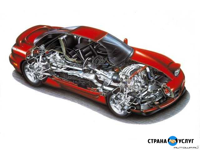 Помощь в осмотре и подборе автомобиля Прокопьевск - изображение 1