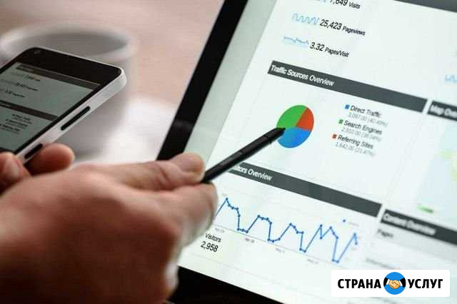 Продвижение и реклама вашего бизнеса Самара - изображение 1