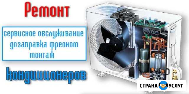 Заправка, ремонт кондиционеров Сочи - изображение 1