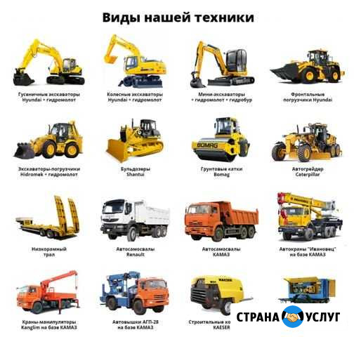 Самосвалы, Экскаваторы, Погрузчики, Краны и др Ижевск - изображение 1