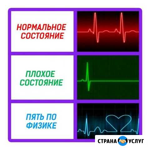 Репетитор по физике 7-11 классы Кемерово - изображение 1