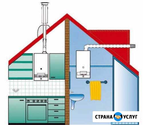 Ремонт газовых котлов Строитель - изображение 1