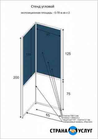 Стенды экспозиционные Ставрополь