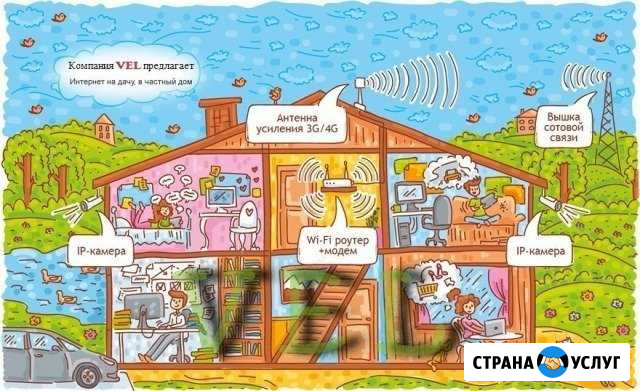 Интернет там, где его никогда не было Егорьевск - изображение 1