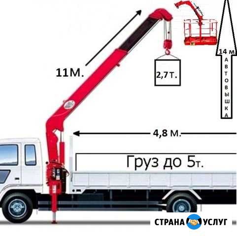 Манипулятор - Кран - Борт - Автовышка Уфа - изображение 1