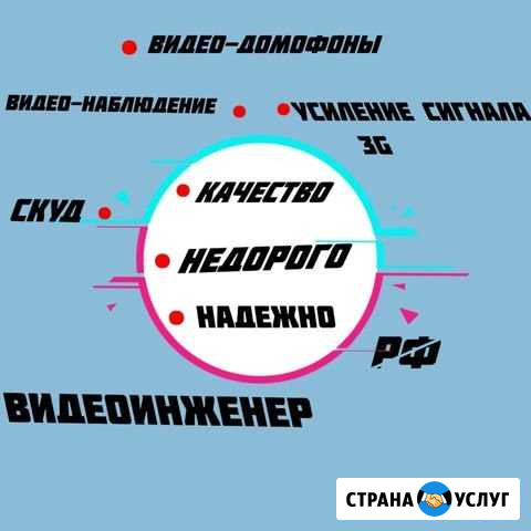 Видеонаблюдение - видеодомофон - скуд - ключ-карты Санкт-Петербург - изображение 1