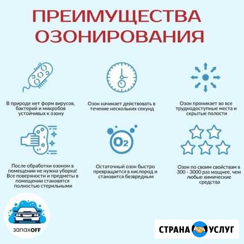 Озонирование, удаление неприятных запахов, удалени Пермь - изображение 1