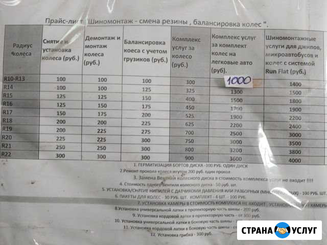 Шиномонтаж Лобня - изображение 1