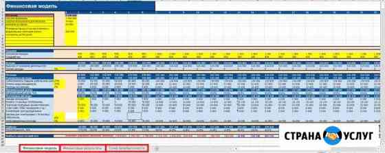Финансовая модель. Сложные таблицы. Макрос. Excel Кстово