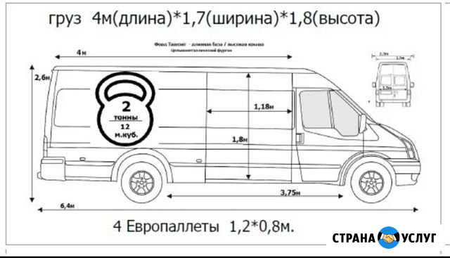 Попутный груз Нижнеудинск - Тайшет - Канск - Крас Нижнеудинск - изображение 1