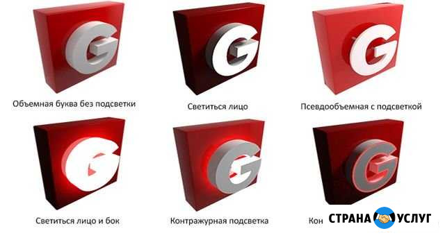 Наружная/интерьерная реклама для вашего бизнеса Брянск - изображение 1