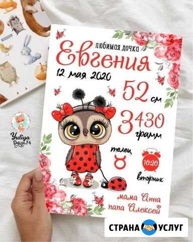 Детская метрика Катав-Ивановск - изображение 1