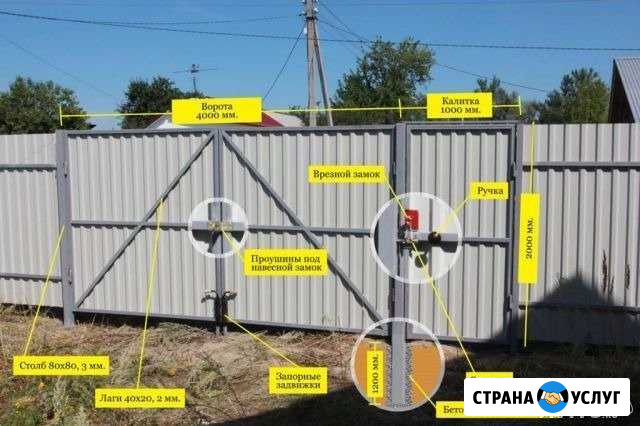 Все для забора,навесы,теплицы Ростов - изображение 1