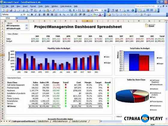 Помощь Excel с лабораторными и домашними работами Старый Оскол