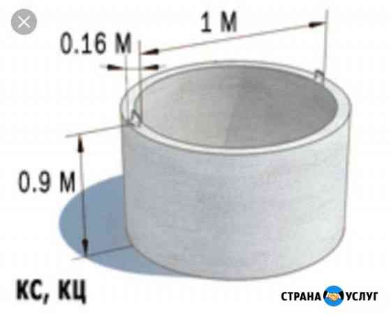 Копка колодцев Саранск