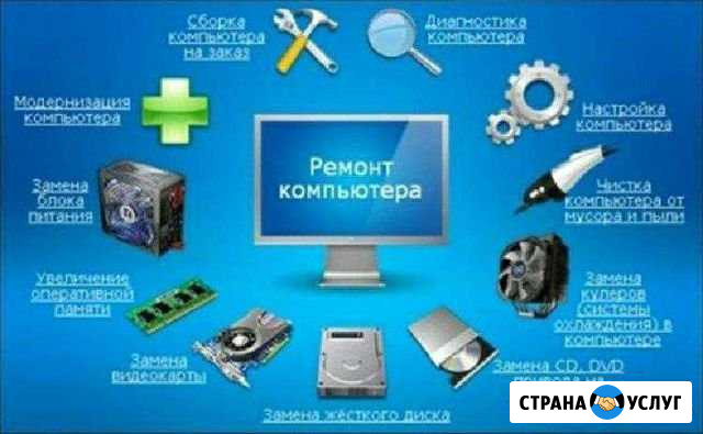 Ремонт пк и ноутбуков Волгодонск - изображение 1