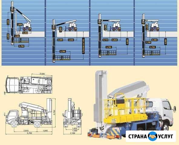 Мостовая автовышка (эстакадная вышка ) Санкт-Петербург - изображение 1