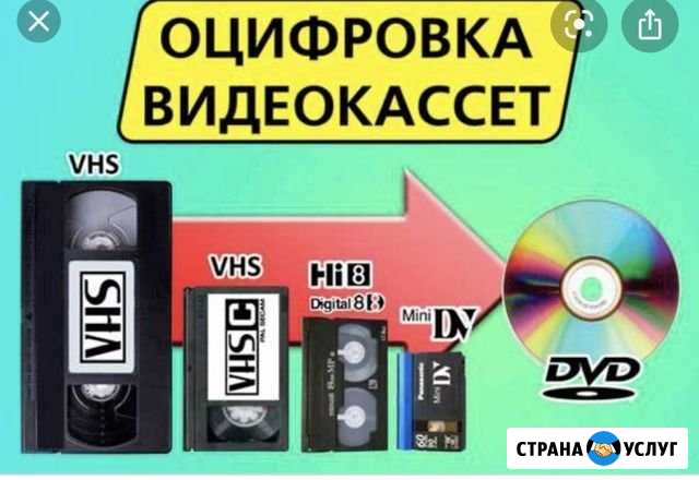 Оцифровка видеокассет Новый Уренгой - изображение 1