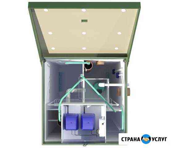 Обслуживание септика Чехов