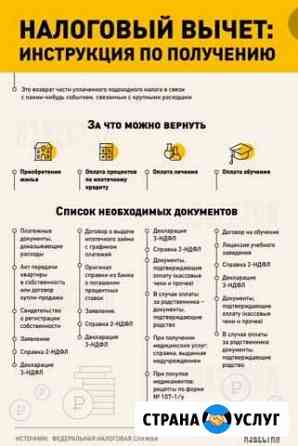 Налоговые декларации 3-ндфл (имущ.налогов.вычет) Ставрополь