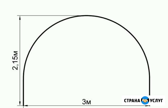 Готовые дуги на теплицу Златоуст - изображение 1