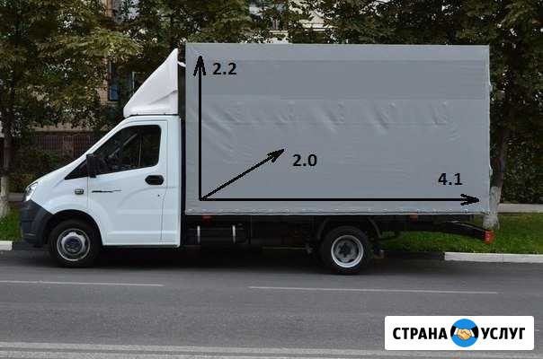 Грузоперевозки Переезды Опытные грузчики Белгород - изображение 1