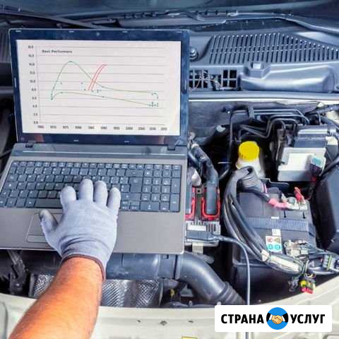 Выездной автомастер, ремонт авто, выездная диагнос Сергиев Посад - изображение 1