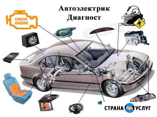 Автоэлектрик диагност с выездом Актаныш - изображение 1