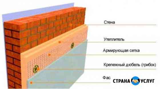 Комплексный ремонт помещений Невинномысск