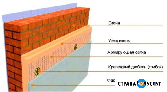 Комплексный ремонт помещений Невинномысск - изображение 1