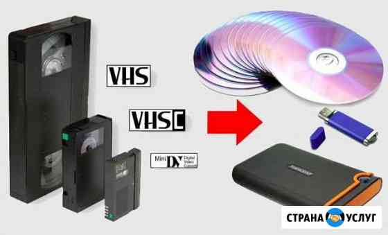 Оцифровка видеокассет VHS, Hi8, MiniDV Королев