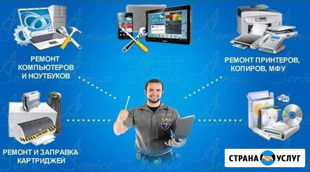 Заправка Картриджей Армавир - изображение 1