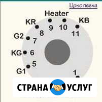 Электрика, мелкий ремонт Подольск - изображение 1