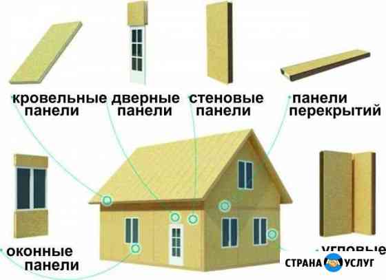 Строительство домов из сип панелей в Крыму Симферополь