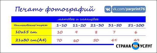 Срочная печать фотографий 10х15, 21х30 Ярославль - изображение 1