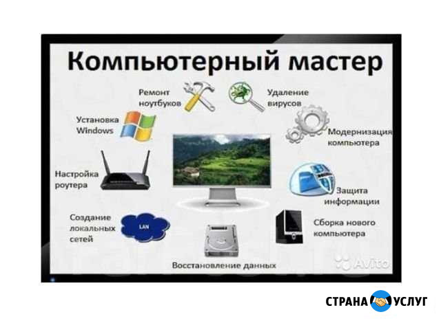 Установка и настройка по. Интернет Казань - изображение 1