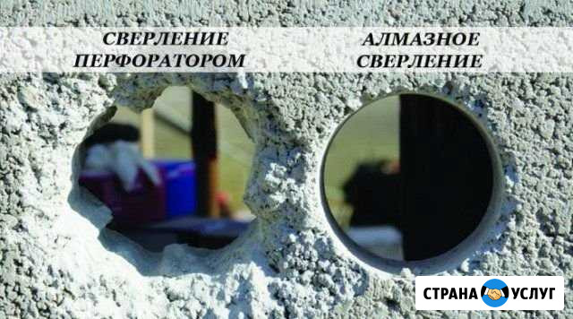 Алмазное бурение. В Темрюке и Темрюкском районе Темрюк - изображение 1