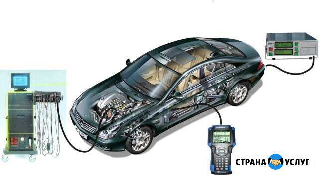 Выездная диагностика, подбор авто, автоэлектрика Анапа - изображение 1
