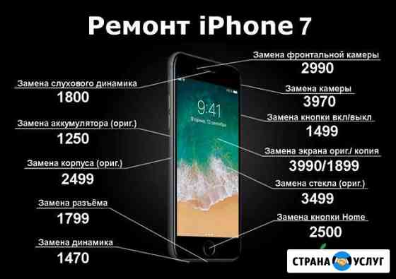 Ремонт iPhone Киров