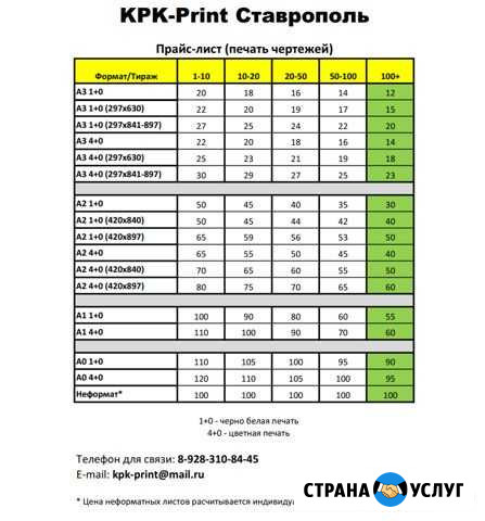 Широкоформатная печать А0+ Ставрополь - изображение 1