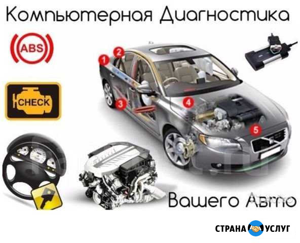Автодиагностика Буйнакск - изображение 1