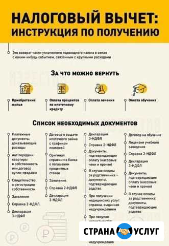 Заполнение деклараций 3-ндфл Пермь - изображение 1