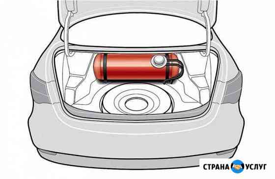 Газ на авто Воронеж