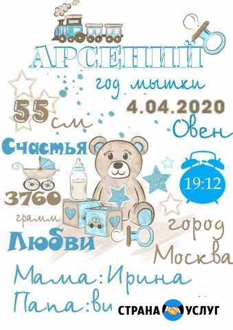 Метрика, подарок на выписку Красноярск - изображение 1
