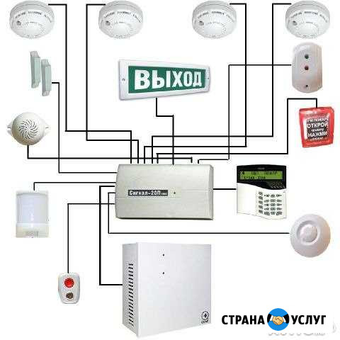Монтаж видеонаблюдения, сигнализации Магнитогорск - изображение 1